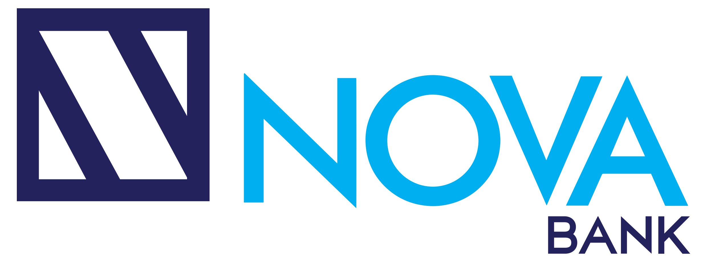 Novo Bank x CSCS CyberCon2024