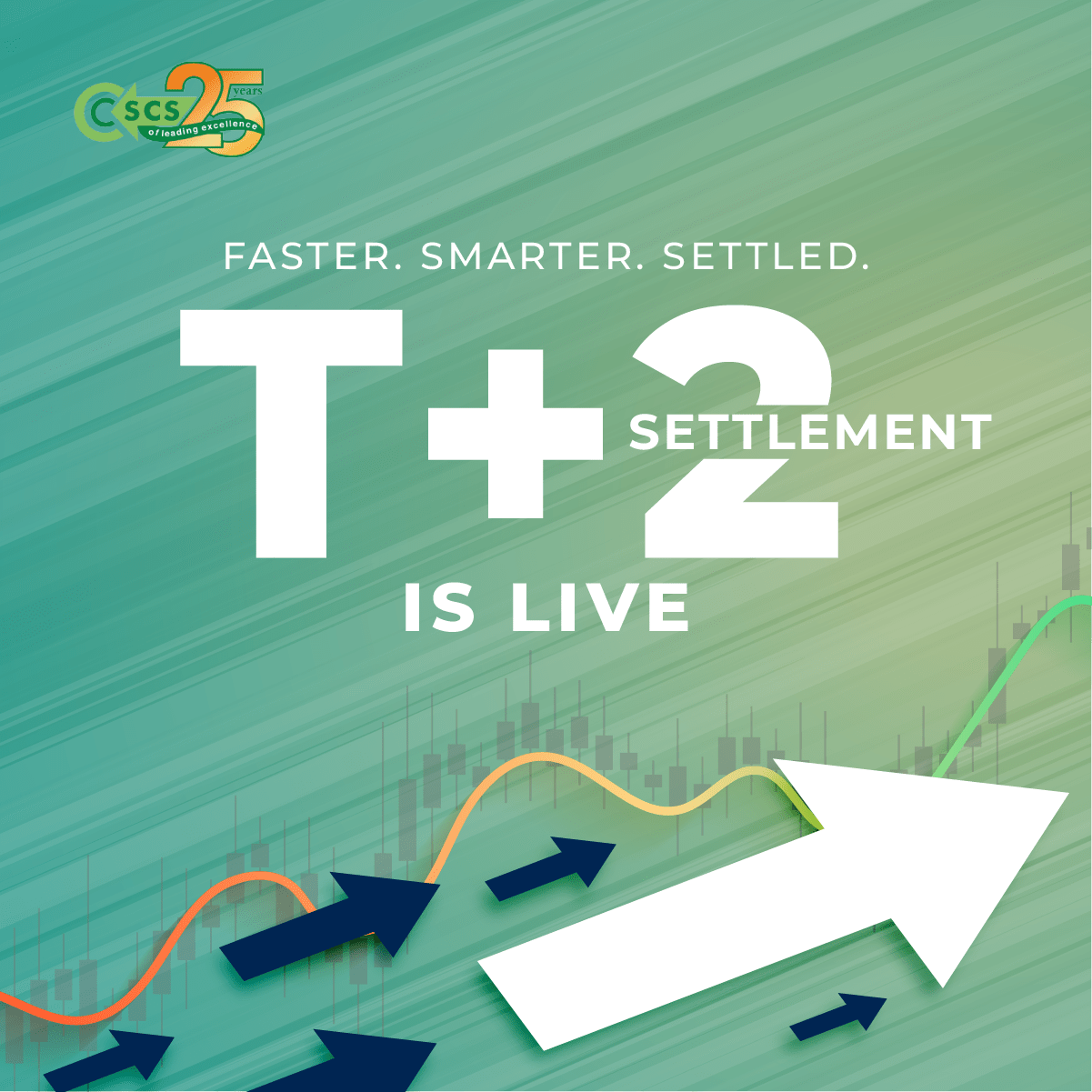 T+2 settlement cycle is Live